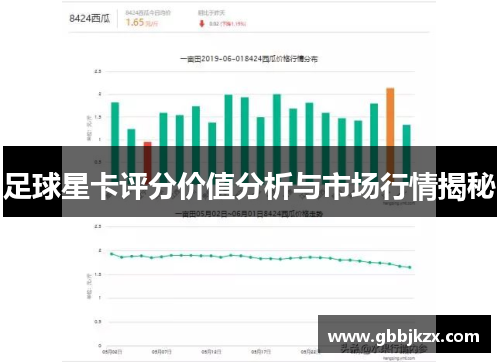 足球星卡评分价值分析与市场行情揭秘